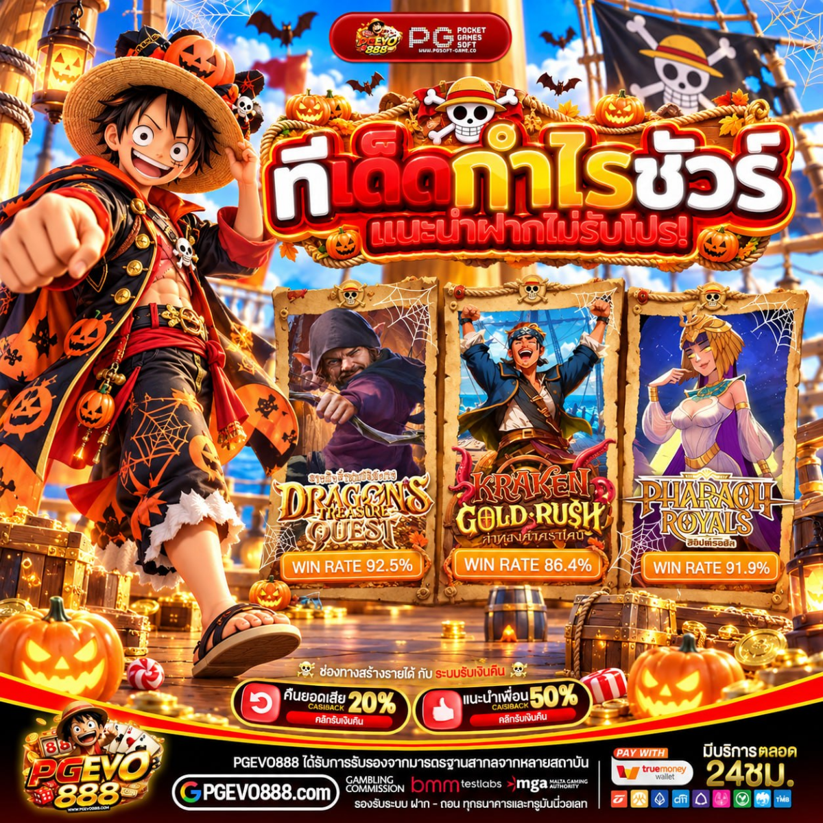 10รับ100 WALLET ล่าสุด สมัครวันนี้นึกว่าได้ฟรี